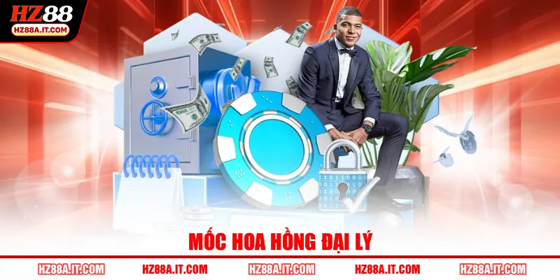 Mốc hoa hồng đại lý